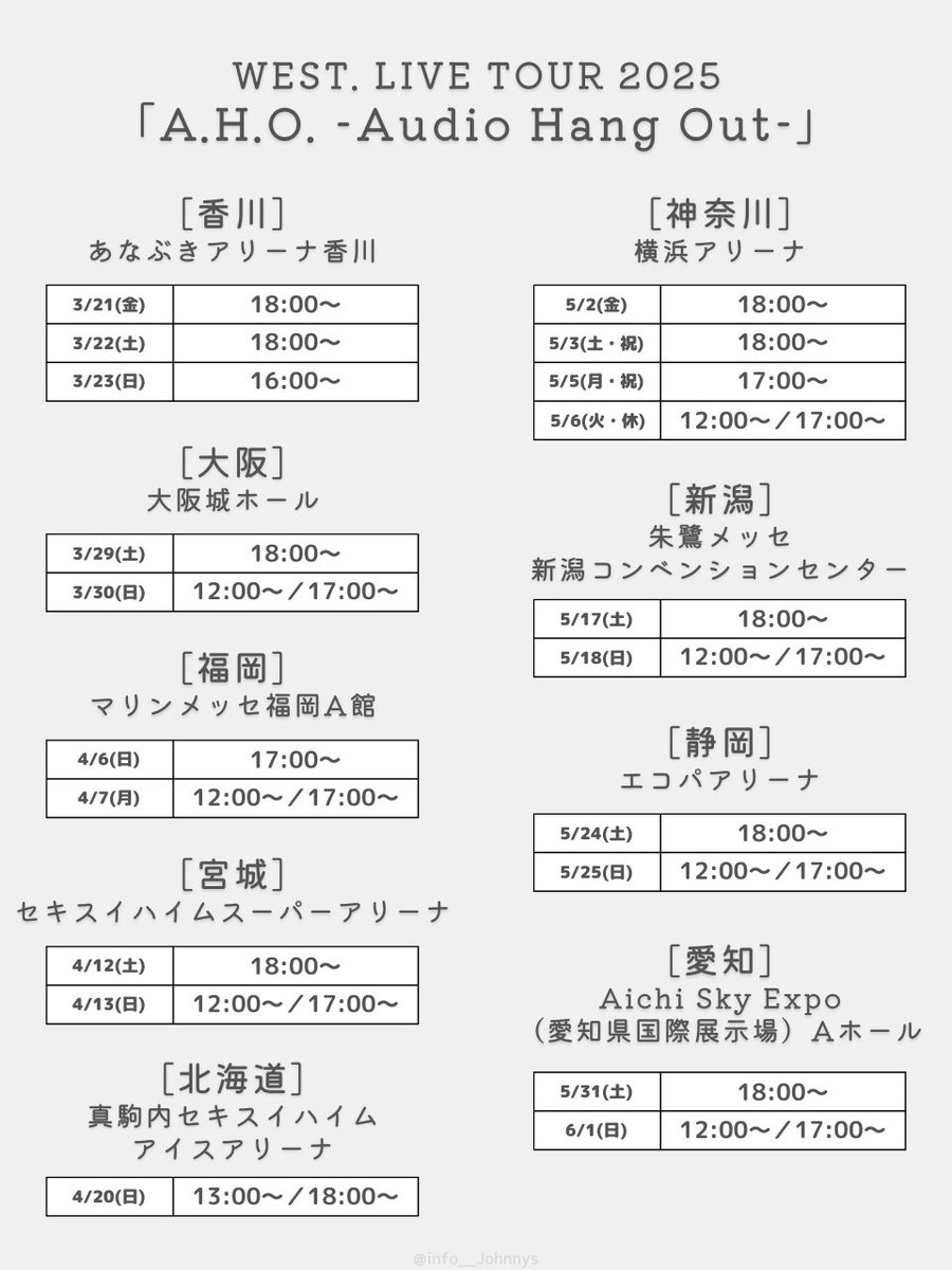 info__Johnnys's tweet photo. 【WEST. アリツア 日程】

全国9都市 全28公演のアリーナツアー
「WEST. LIVE TOUR 2025 A.H.O. -Audio Hang Out-」
2025/3/21(金)～6/1(日)

#Audio_Hang_Out
#WESTꓸ #アホWESTꓸ #アホTOUR https://t.co/cREpFQGr0x