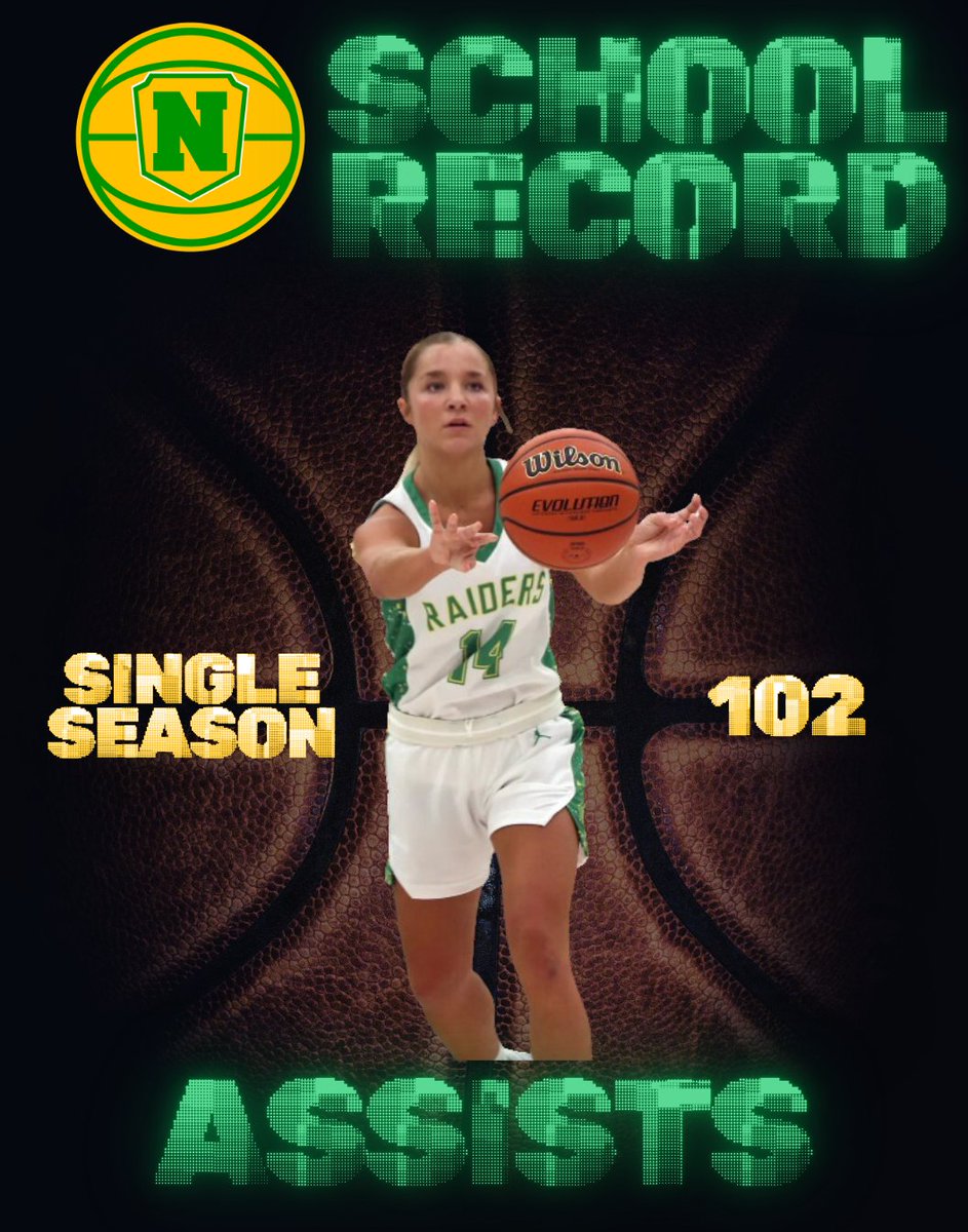 NR Lady Raiders (@nrraidersgbb) on Twitter photo 🔥SCHOOL RECORD ALERT🔥
Congrats to <a href="/goodwin_rielyn/">Rielyn Goodwin</a> on setting the Single Season assist record. She now has 102 assists on the season breaking Aimee (Gingerich) Starcher’s 99 set in the 2005-06 season! Congrats, Rie 🔰🏀 🔥SCHOOL RECORD ALERT🔥
Congrats to <a href="/goodwin_rielyn/">Rielyn Goodwin</a> on setting the Single Season assist record. She now has 102 assists on the season breaking Aimee (Gingerich) Starcher’s 99 set in the 2005-06 season! Congrats, Rie 🔰🏀