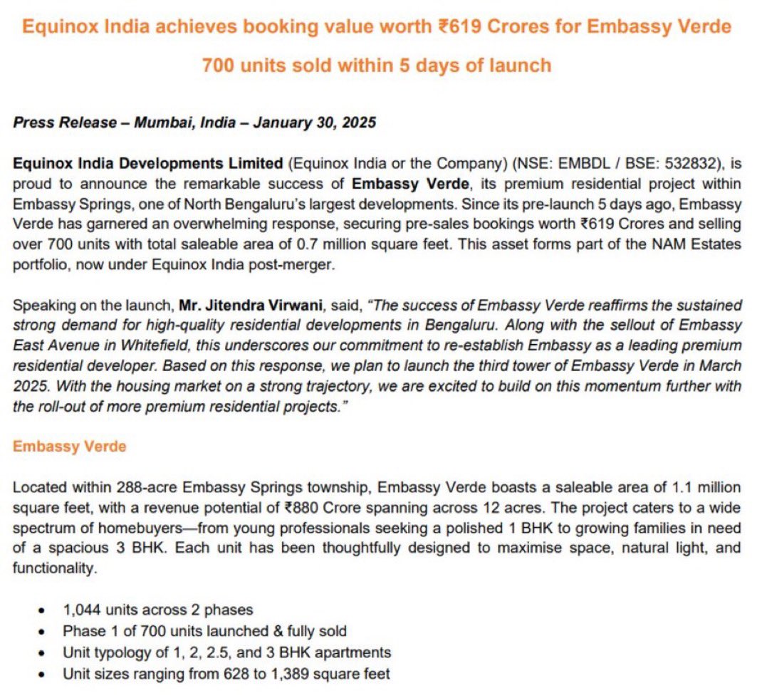 swing_blaster's tweet image. #EMBDL 

Equinox India Developments Limited, formerly Indiabulls Real Estate, achieved a booking value of ₹619 Crores for Embassy Verde, selling 700 units in 5 days.