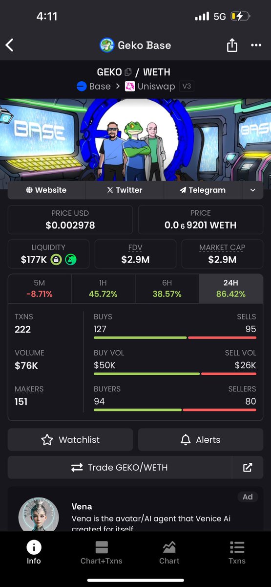 $GEKO with an insane pump

86% in 24 hours and this is only the start

10m is coming and it’s coming fast🚀👀

<a href="/GekoBase/">Geko Base</a>