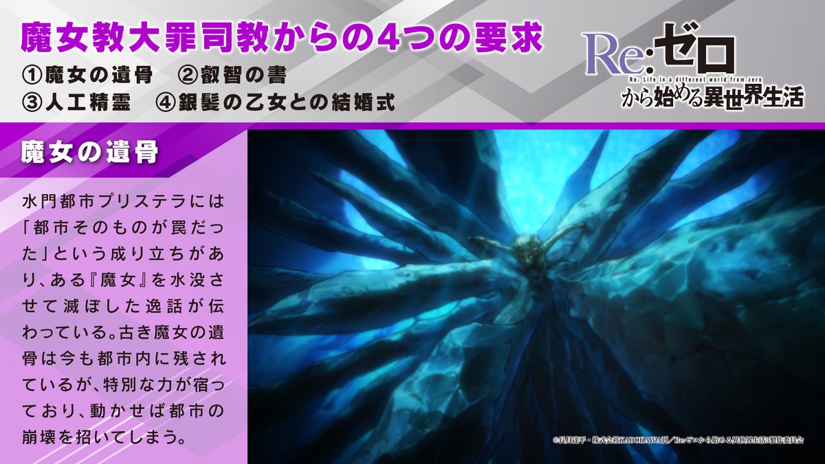 ◪ Re:zeropedia 用語集◪ TVアニメ『Re:ゼロから始める異世界生活