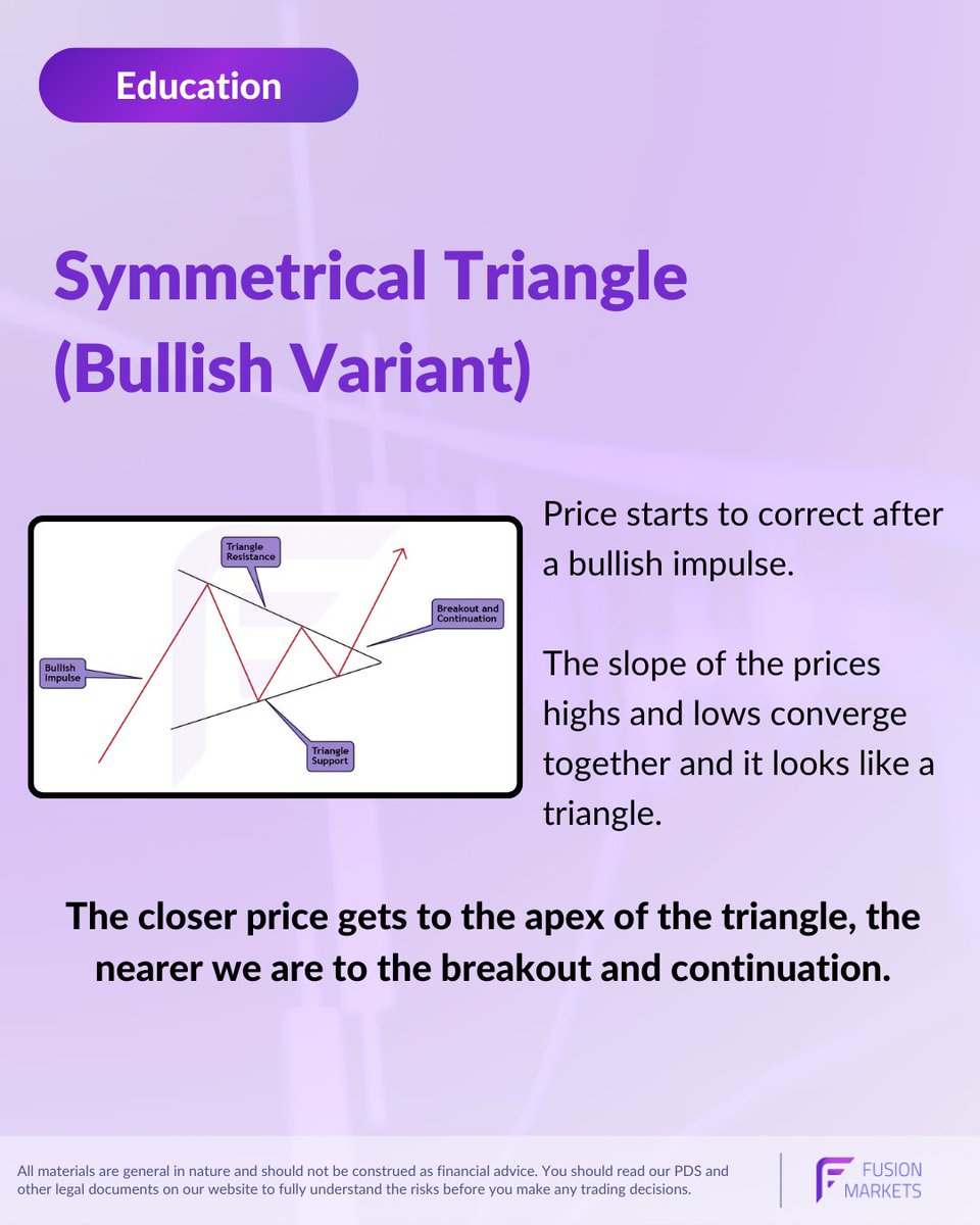 FusionMarkets's tweet image. The bullish symmetrical triangle is a corrective continuation pattern which we can sometimes see in price after a bullish impulse. Check out the charts when you have some free time and see if you can find some 👍🏼
#forexpatterns #patterntrader #tradingpatterns #forexeducation