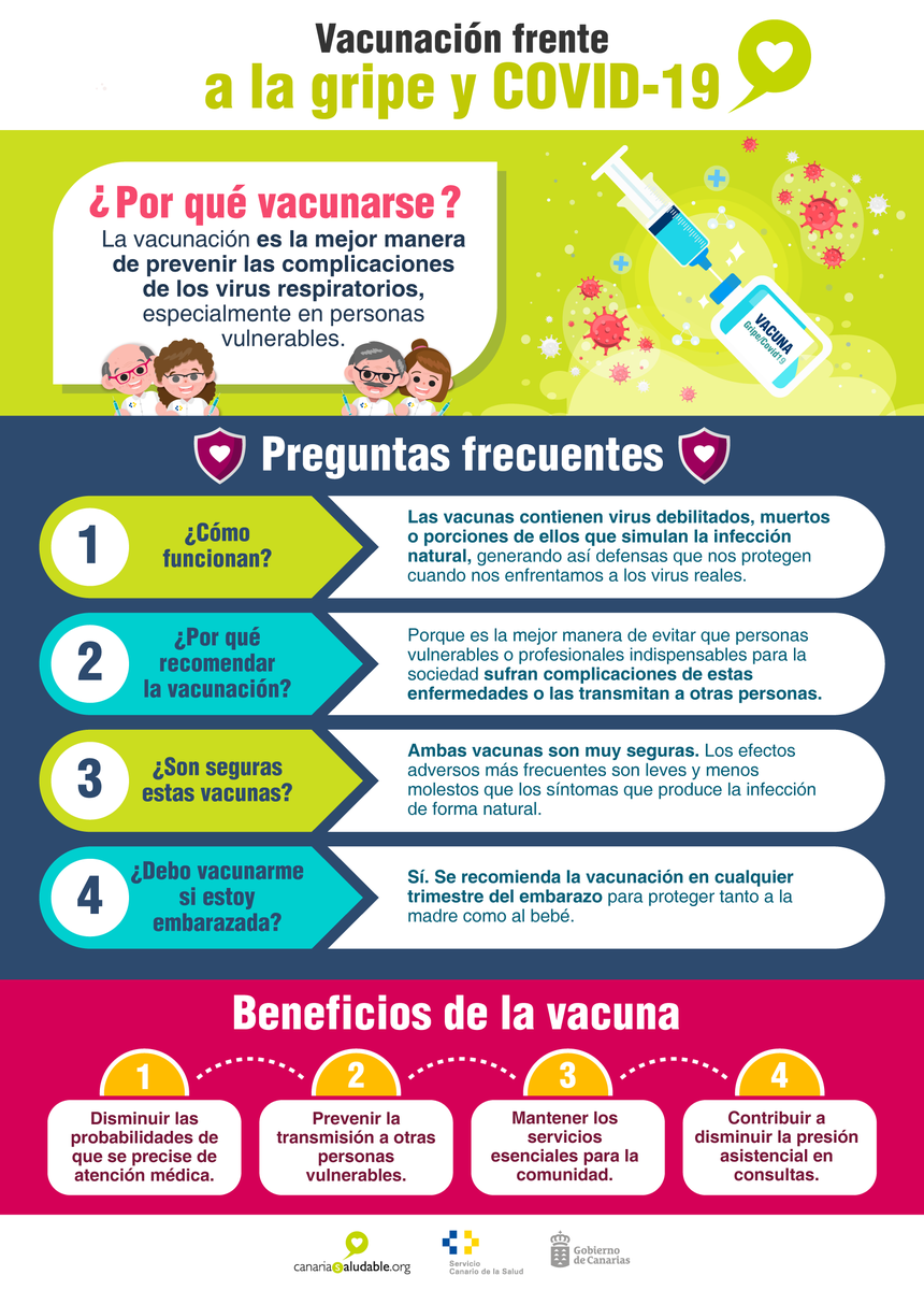 CanariaSaludable tweet media