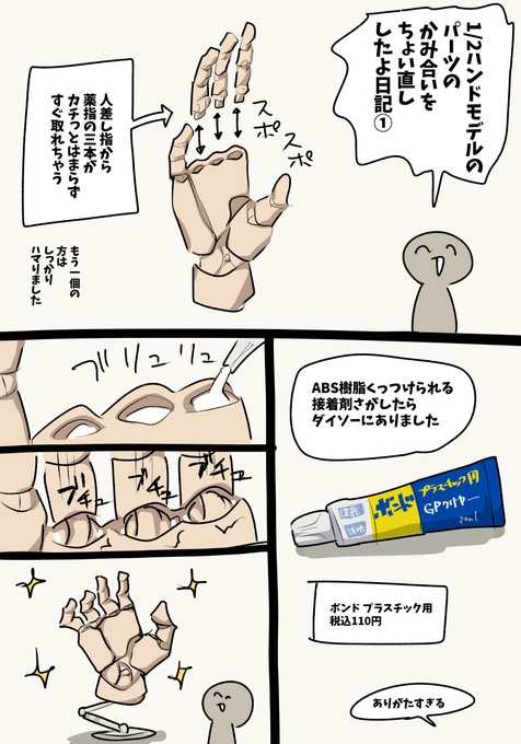 届いた1/2ハンドモデルのパーツがゆるめだったのを直した日記です 