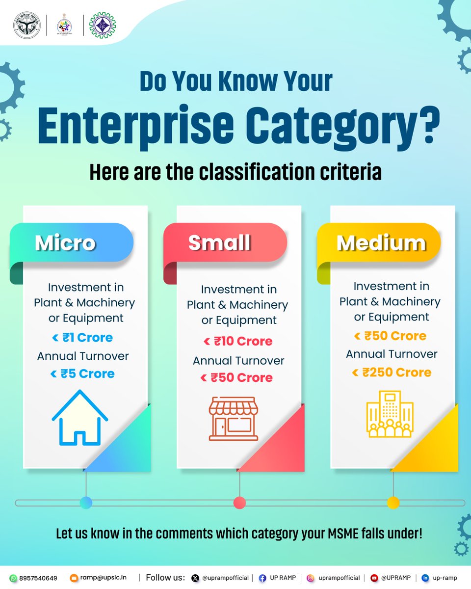 uprampofficial's tweet image. MSME classifications help in understanding your business size and accessing various government schemes and benefits.

#MSMEs #MSMEClassification #upramp

@IasAlok  @IasRajkamal  @minmsme  @upmsme  @UPGovt  @CMOfficeUP  @UP_ODOP
