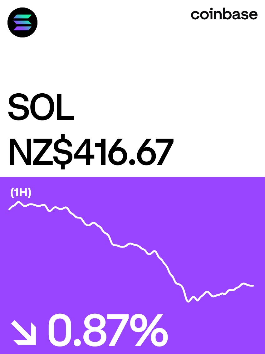 IsaakaMartin's tweet photo. Solana on @Coinbase: https://t.co/ghFJ0Mgdjf https://t.co/LZU4AHerDX