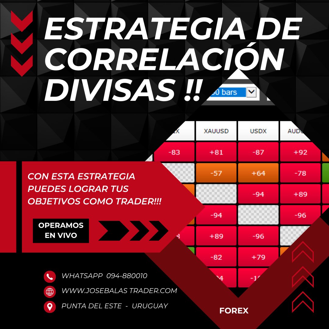 BALASJOSE's tweet photo. El gráfico de correlación de divisas muestra la relación entre los movimientos de precios de dos pares de divisas en un periodo específico. Ayuda a los traders a identificar cómo las divisas están relacionadas y cómo sus valores cambian en conjunto. https://t.co/KUI9cBwaUV