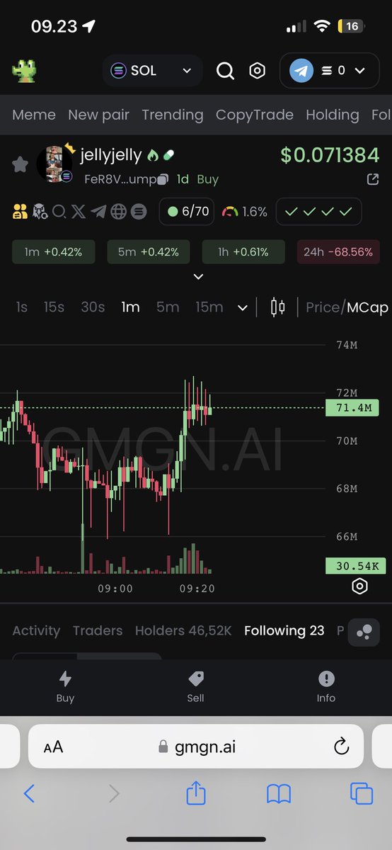 Short squeeze coming jelly jelly