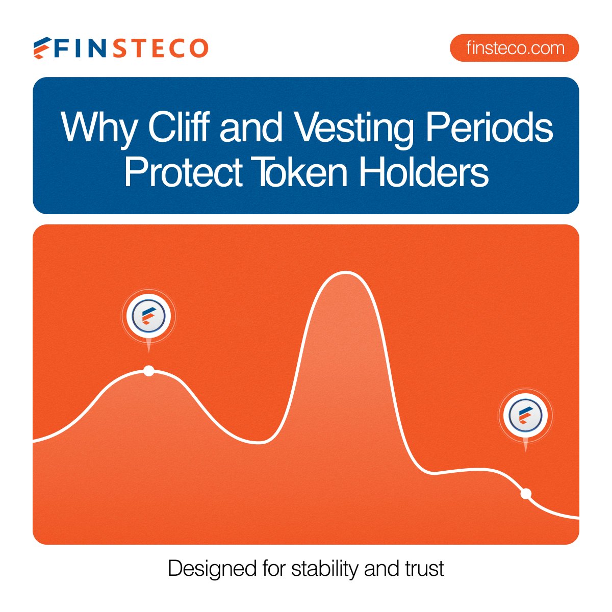 What is vesting in crypto (94) foto