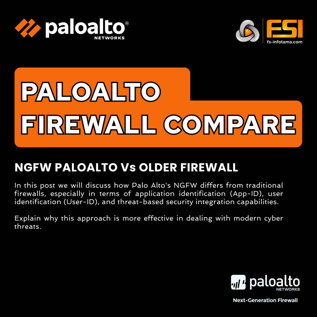 fsinfotama's tweet image. App-ID mengenali aplikasi terlepas dari port atau protokol, User-ID mengaitkan lalu lintas dengan pengguna tertentu, dan Threat Prevention seperti WildFire mendeteksi ancaman canggih secara proaktif. 

#FirewallModern #KeamananSiber #AppID #UserID #ThreatPrevention