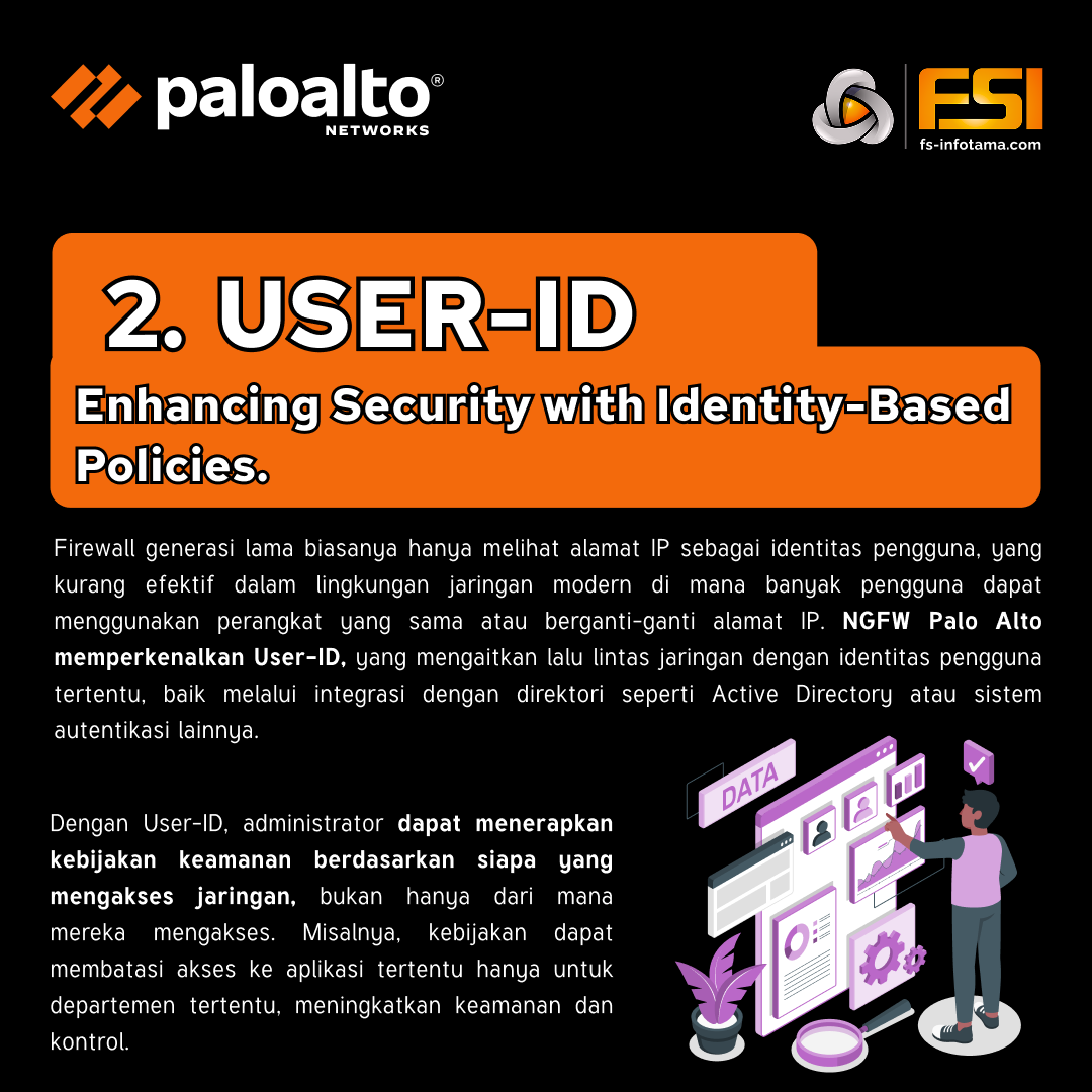 fsinfotama's tweet image. App-ID mengenali aplikasi terlepas dari port atau protokol, User-ID mengaitkan lalu lintas dengan pengguna tertentu, dan Threat Prevention seperti WildFire mendeteksi ancaman canggih secara proaktif. 

#FirewallModern #KeamananSiber #AppID #UserID #ThreatPrevention