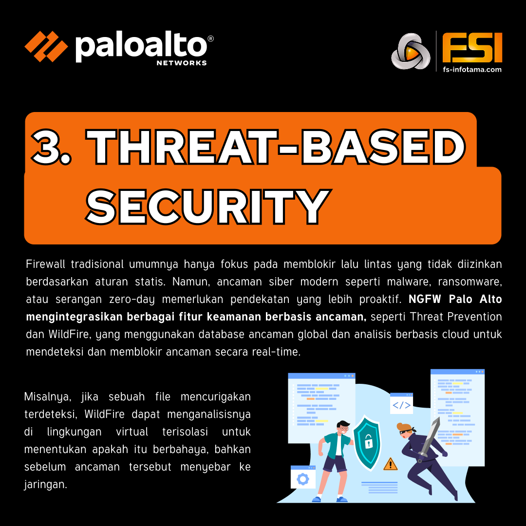 fsinfotama's tweet image. App-ID mengenali aplikasi terlepas dari port atau protokol, User-ID mengaitkan lalu lintas dengan pengguna tertentu, dan Threat Prevention seperti WildFire mendeteksi ancaman canggih secara proaktif. 

#FirewallModern #KeamananSiber #AppID #UserID #ThreatPrevention