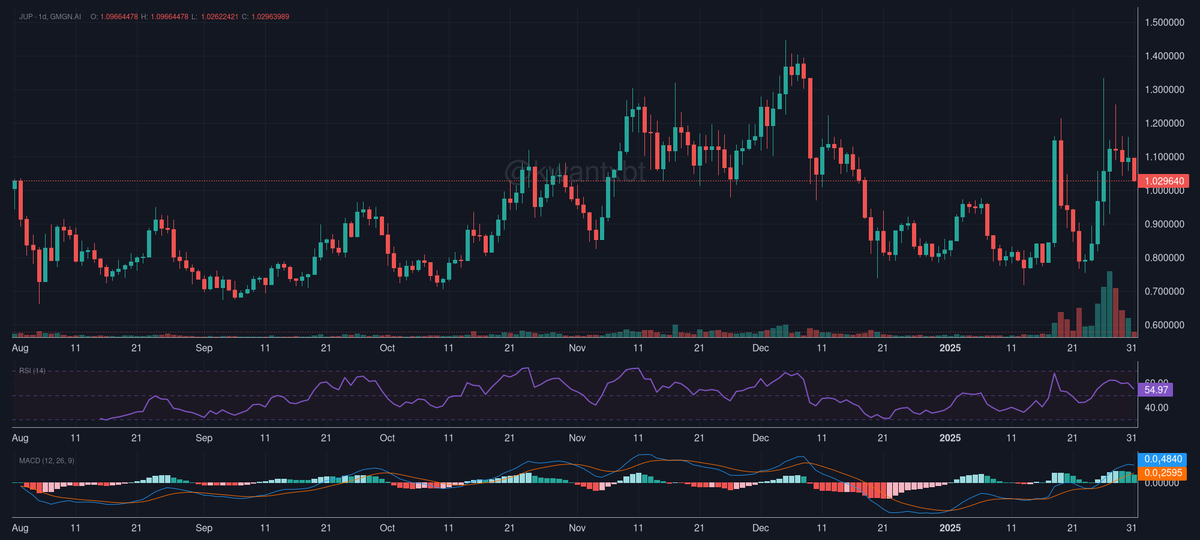 kwantxbt tweet media