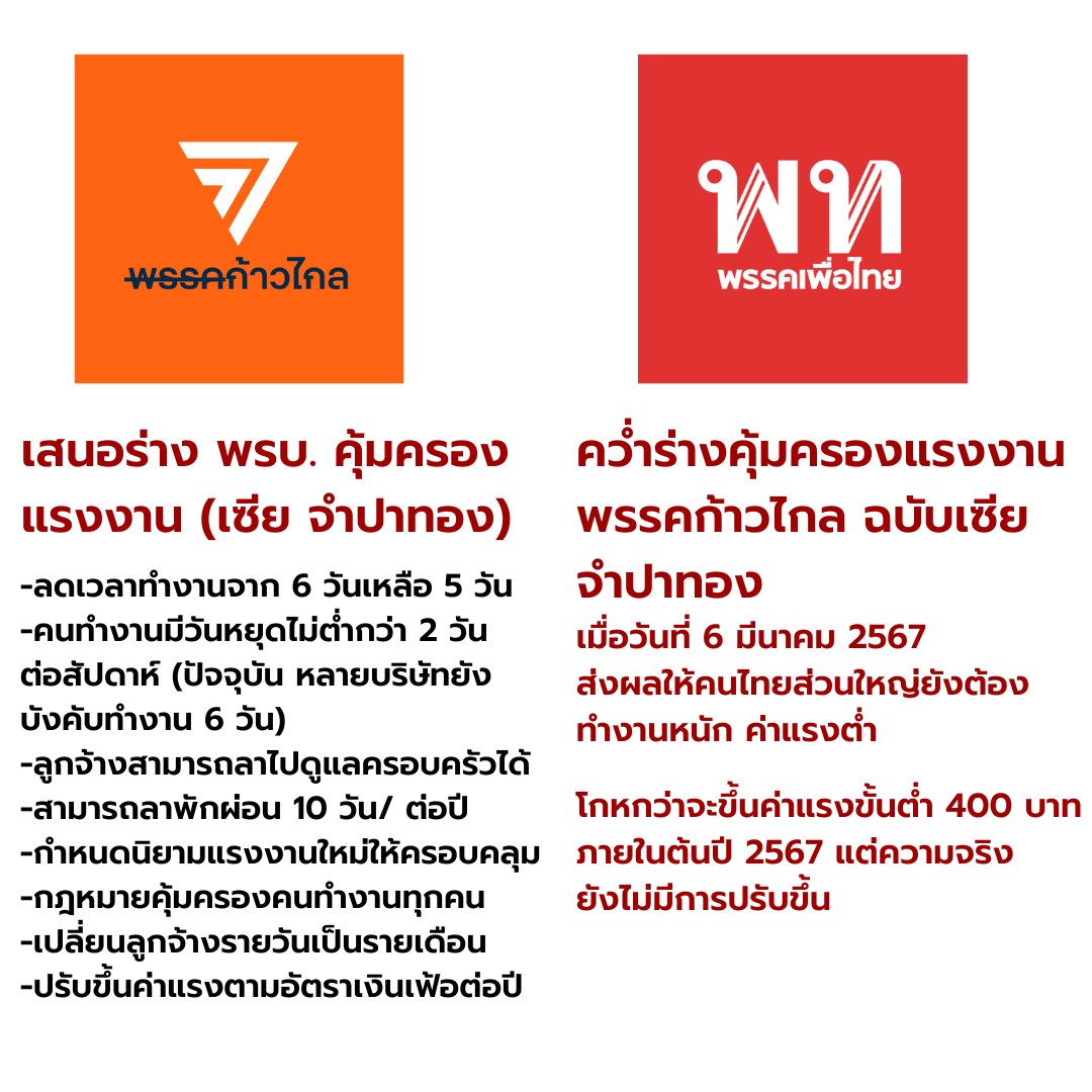 ฝากนำไปแชร์กันเยอะ ๆ ครับ