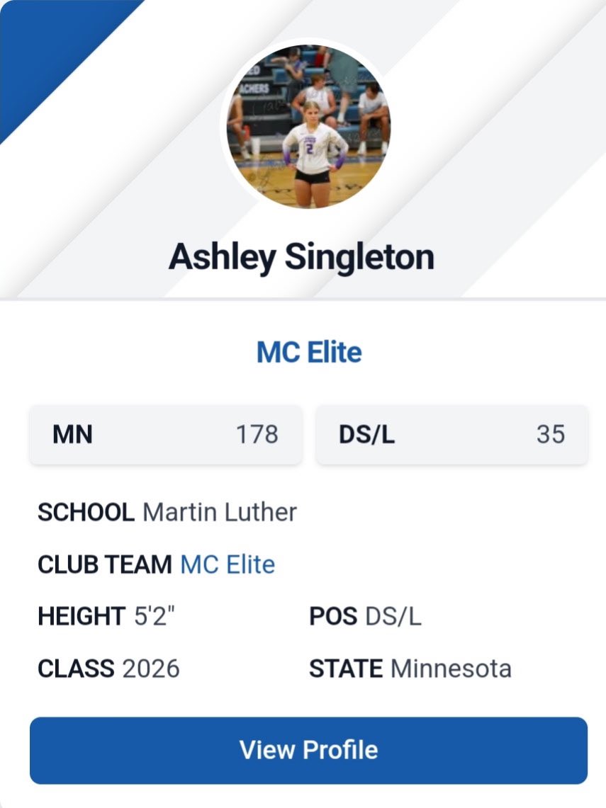 Thanks <a href="/PrepDigMN/">Prep Dig Minnesota</a> for the ranking!!