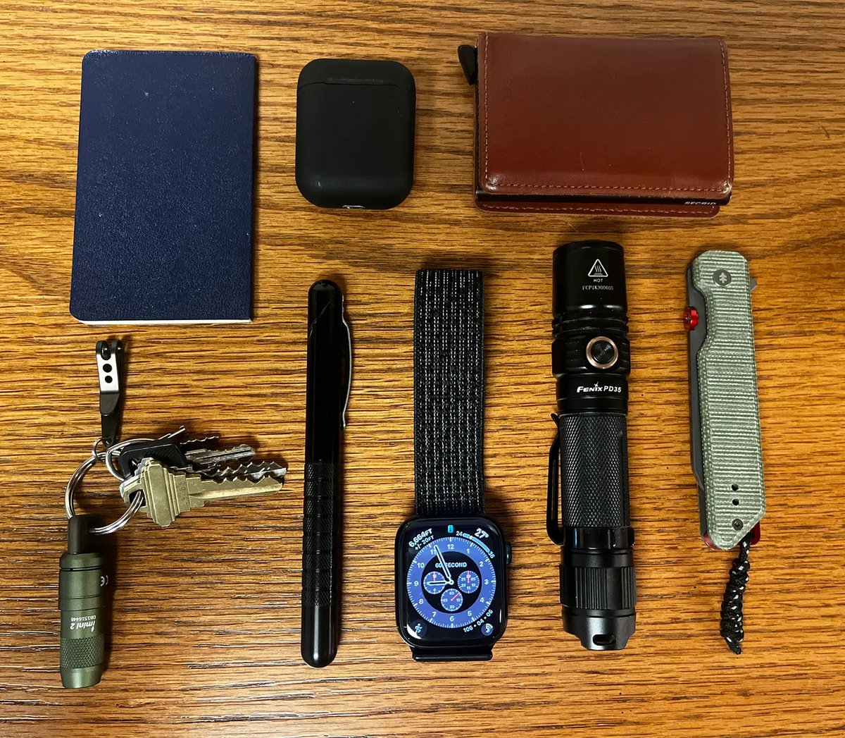 everydaycarry's tweet photo. As a pastor in a rustic community, Bendy's commitment to his congregation takes him to some remote places. He turns to rugged gear and compact essentials to cover his bases while carrying out his mission. See the full list of items at the link!

https://t.co/0pcYAGgRkW https://t.co/JsRmOUsfhW