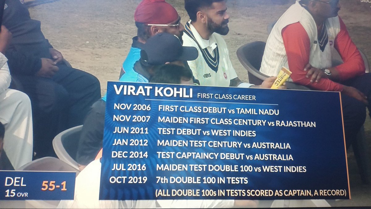 Samarthsam19's tweet photo. king 👑 

#KingKohli #ViratKohli𓃵 #icc #bcci #india #IPL #cricket #RanjiTrophy https://t.co/lONCSbuQ1k
