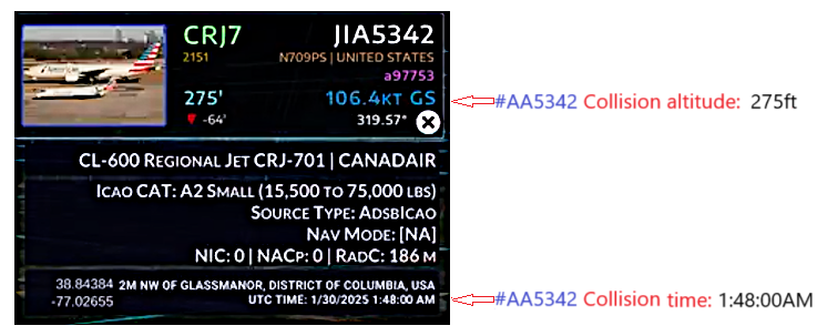 GraviolaDOTfi's tweet photo. cc@ JIVO117
Pete, some of those aircraft weren't even at the same elevation of the helicopter. Here's a 3D view with elevation.
https://t.co/79v0OLvASC
-
#AA5342 #TimeStamps & #Altitudes, screen shots from the video. https://t.co/rFNqRjgP2J