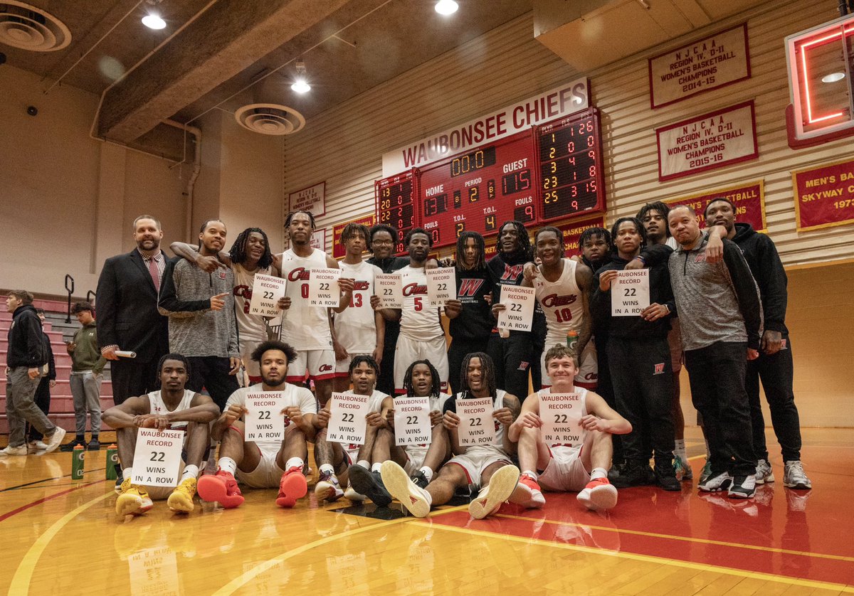 Waubonsee Chiefs (@waubonseechiefs) on Twitter photo ʀᴇᴄᴏʀᴅ ꜱᴍᴀꜱʜᴇᴅ ⛓️💥 22 consecutive wins breaks the school record! Well deserved victory <a href="/WaubonseeHoops/">Waubonsee Chiefs MBB</a> 👏 👐<a href="/LRobBball3/">Lance Robinson</a> #WaubonseeBasketball #WaveTheW <a href="/waubonsee/">Waubonsee Community College</a> ʀᴇᴄᴏʀᴅ ꜱᴍᴀꜱʜᴇᴅ ⛓️💥 22 consecutive wins breaks the school record! Well deserved victory <a href="/WaubonseeHoops/">Waubonsee Chiefs MBB</a> 👏 👐<a href="/LRobBball3/">Lance Robinson</a> #WaubonseeBasketball #WaveTheW <a href="/waubonsee/">Waubonsee Community College</a>