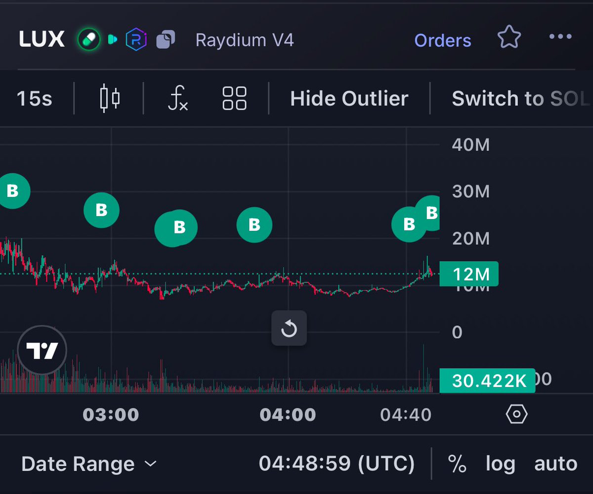 ZupremeBTC's tweet photo. Bidding $LUX
Been waiting 4 years for utility + gamefi season and this has both, with a solid original concept I’ve never seen before.

Feel like this is one everyone will be upset they didn’t bid on.

BmXfbamFqrBzrqihr9hbSmEsfQUXMVaqshAjgvZupump https://t.co/hqWabWxXCO
