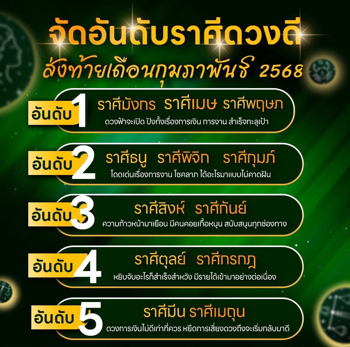 oneday1656's tweet photo. เช็คดวงแปปป ขอเป็นคนดวงดีที่ถูกหวยน้าาา https://t.co/o9CpFbob0e