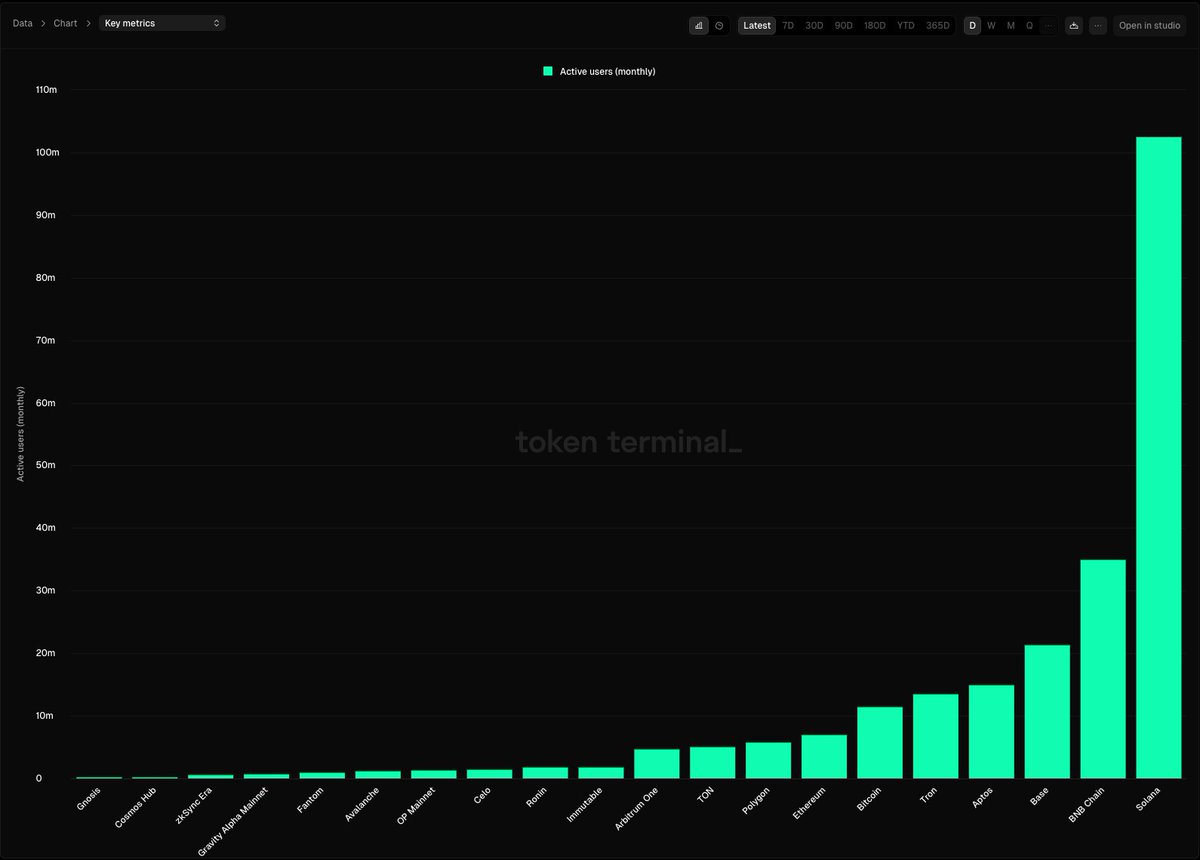 Robbie Ferguson | Immutable tweet media