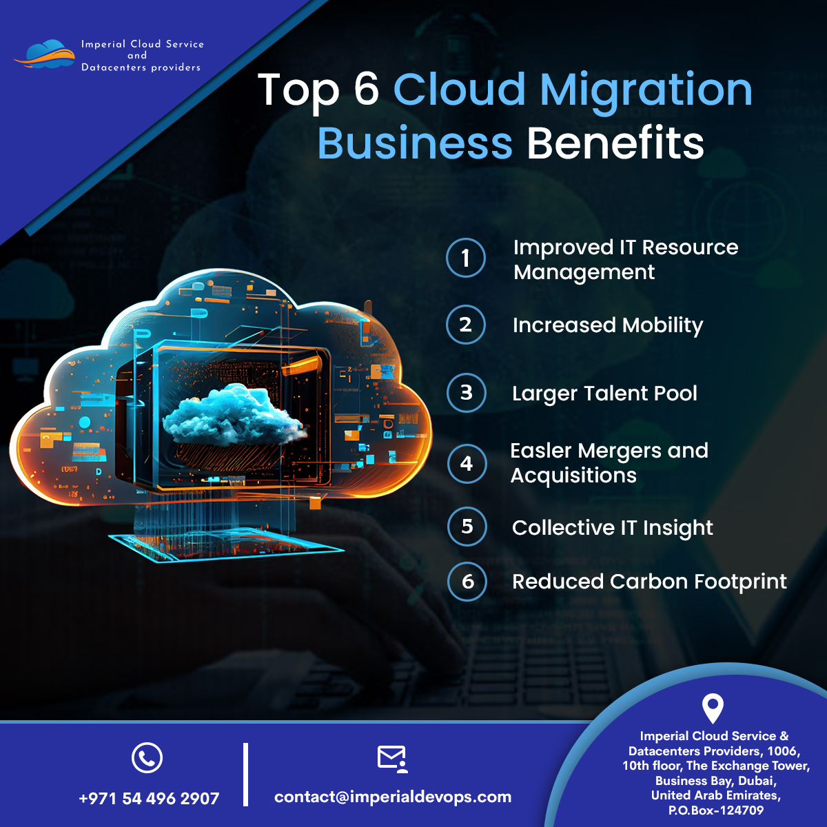 Imperialdevops's tweet image. Unlock the power of the cloud! ☁️🚀 Here are the top 6 business benefits of cloud migration. 💼✨ Boost efficiency, security, and scalability today! #CloudMigration #BusinessGrowth #imperialdevops #cloudcomputing

🌐 visit us at: imperialdevops.com