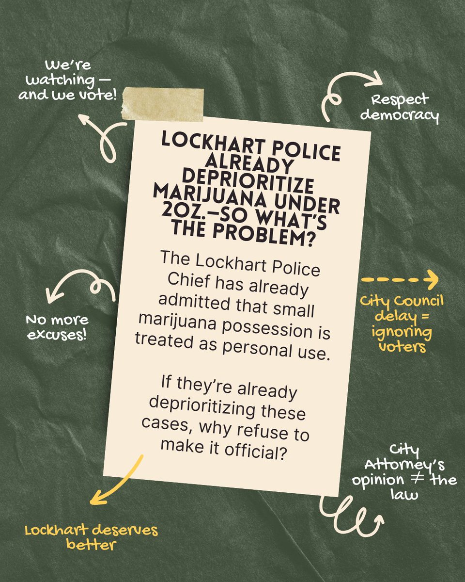 GroundGameTX tweet media