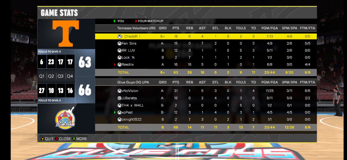 TheGlueGuys tweet media