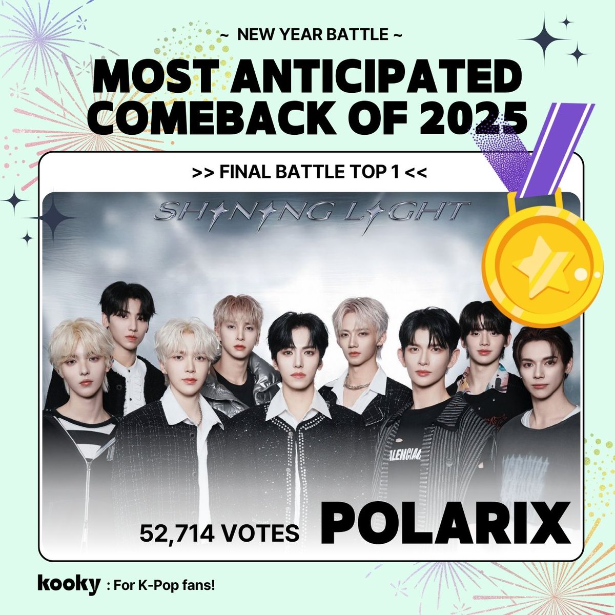 kooky__official's tweet photo. ๐ NEW YEAR BATTLE | Most Anticipated Comeback of 2025 *เฉโฉโง
.๏ฝก*๏พ+.*.๏ฝกใPOLARIX ใ๏พ+..๏ฝก*๏พ+
๐ Gangnam Banner (1 week)
๐ Kooky Magazine
๐ We'll share the ad details soon, so stay tuned!
#KookyRanking #KookyPromotion #ExposureProject #NewYearRanking #NewYear2025 #GangnamBanner #KookyMagazine #POLARIX #ํด๋ผ๋ฆญ์ค #SLB #STARLIGHTBOYS