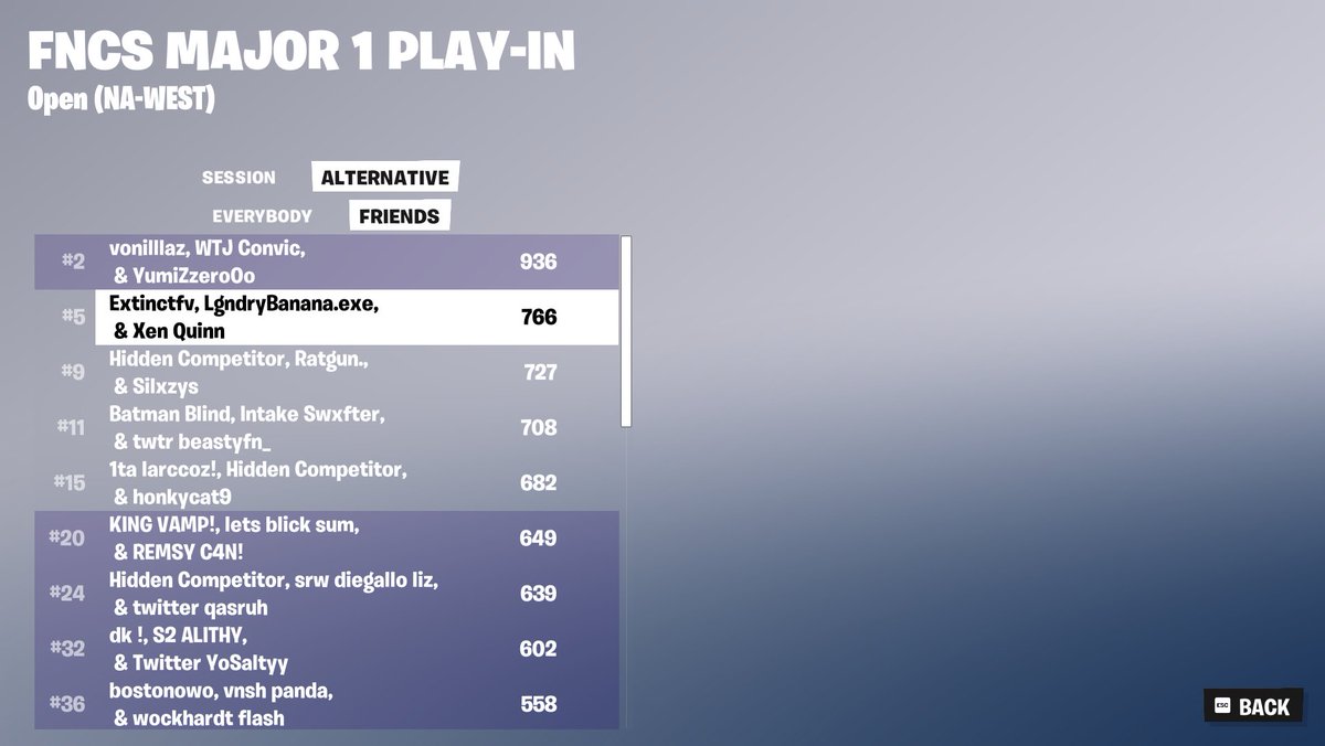 7VEN Extinct tweet media