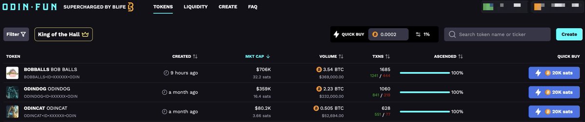 my ODIN.FUN  code to enter : 

n0ghmrqhb5

1cpqkdya39

u28jlix07q

ubbs608u03