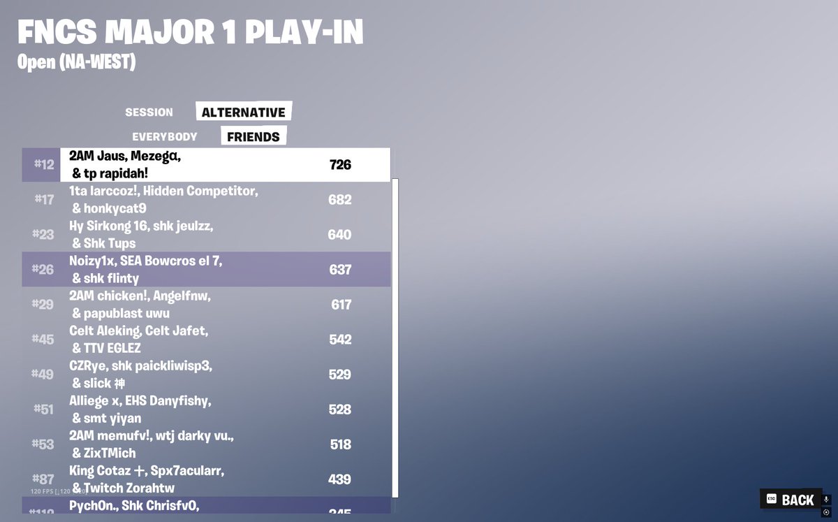 Qualed <a href="/0Jaus0/">MNRS Jaus</a> <a href="/Rapi_iwnl/">TP Rapidah</a>