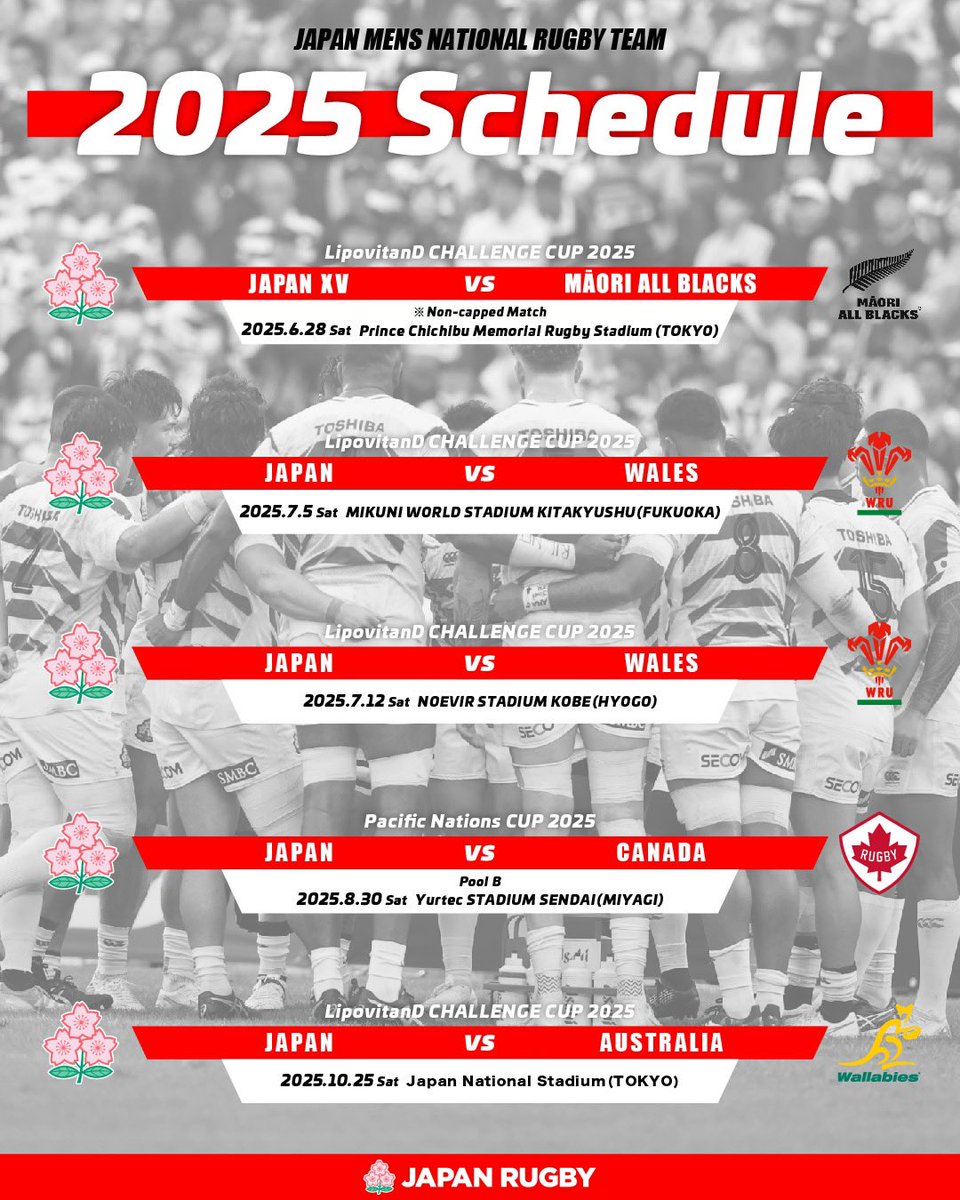 JRFURugby's tweet image. Brave Blossoms 2025 Schedule Announced! 👀🌸

We’re please to announce these five massive fixtures as we take on Māori All Blacks, Wales, Canada and Australia on home turf 🇯🇵

Don’t miss the action - more details here 👉 en.rugby-japan.jp/2025/01/31/jrf…

#JapanRugby | #BraveBlossoms