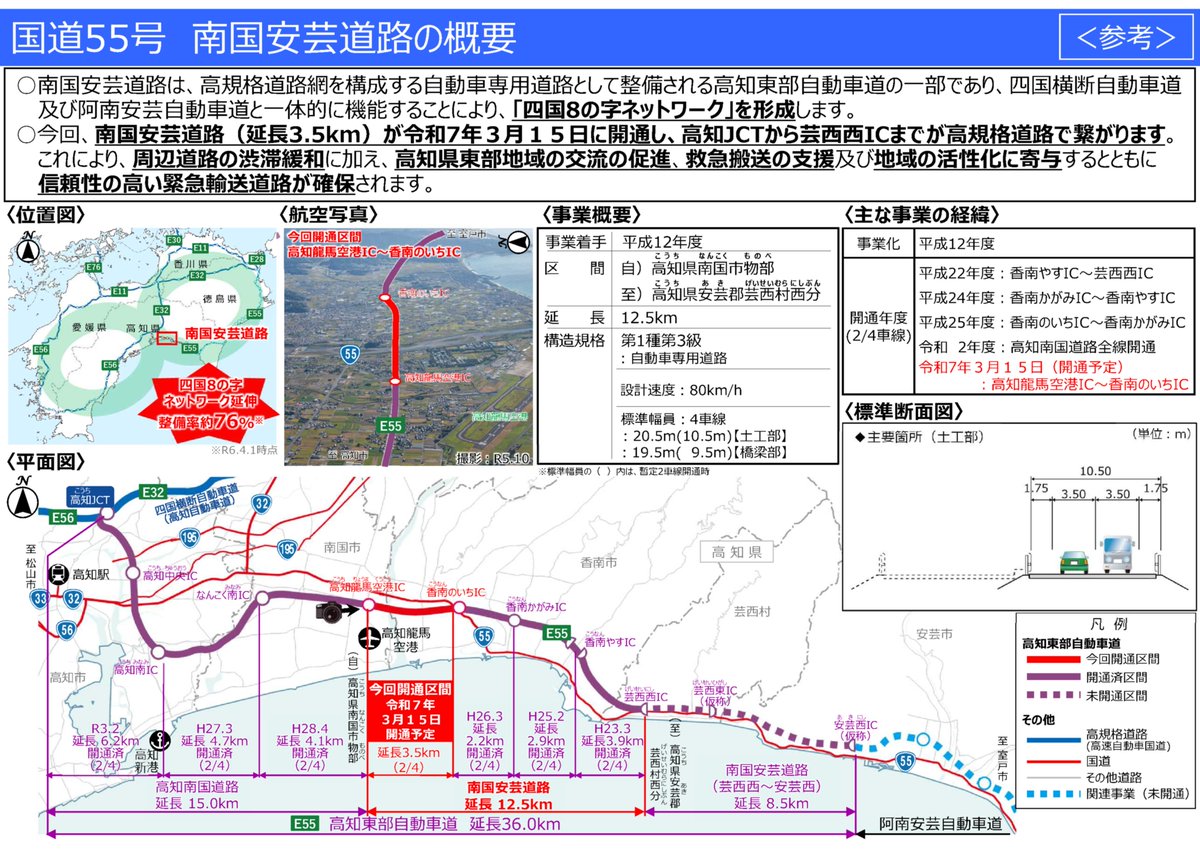 記者発表】E55 #高知東部自動車道 南国安芸道路 高知龍馬空港IC～香南
