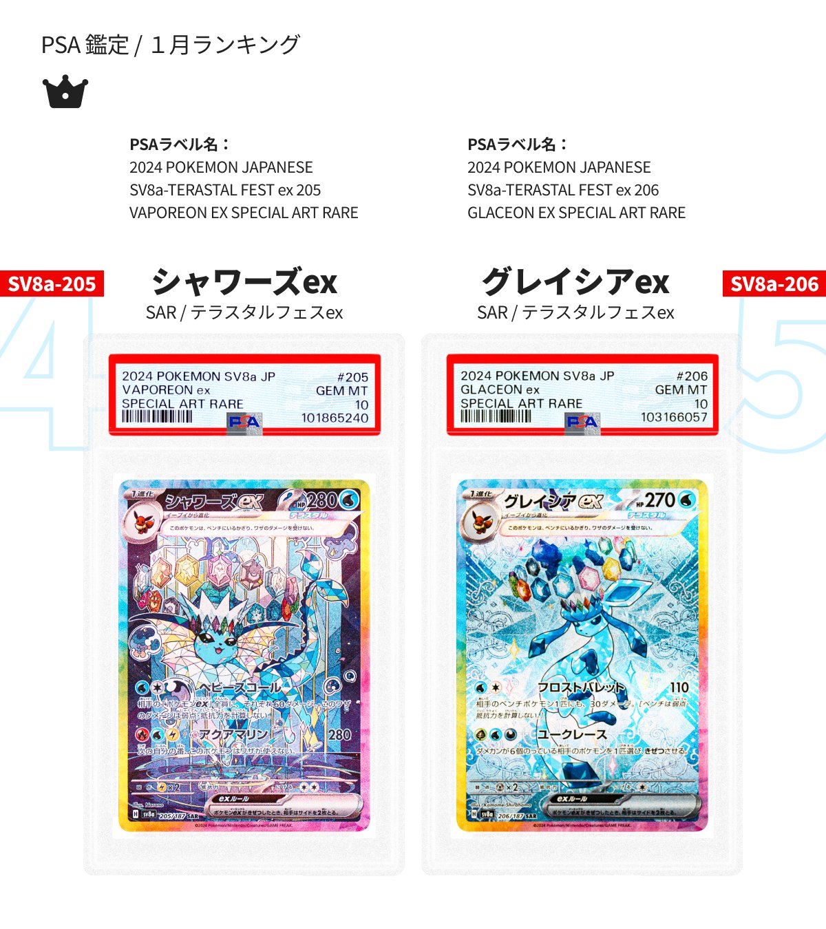 PSA Japan on X: PSA Japan on X:
