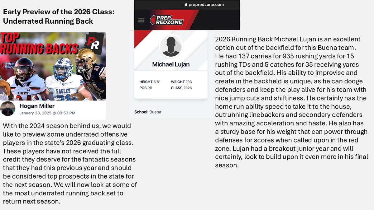 Michael Lujan (@lujan21az) on Twitter photo Thank You <a href="/PrepRedzoneAZ/">Prep Redzone Arizona</a> and Hogan Miller for the recognition. I am going to continue to push myself to make an impact this year, as well! Thanks Again!!!
<a href="/TheBreakdownVB/">TheVarsityBreakdown</a> <a href="/thehonestupdate/">Hunter Tierney</a> <a href="/Sports360AZ/">Sports360AZ</a> <a href="/HS_Prospect/">HS_Prospects</a> <a href="/UncommittedStud/">Uncommitted Studs</a>
<a href="/FootballMonst3r/">DMV Football Monster</a> <a href="/coolfmonline/">CoolFMonline.com</a> <a href="/CoachBanua/">Andrew</a> Thank You <a href="/PrepRedzoneAZ/">Prep Redzone Arizona</a> and Hogan Miller for the recognition. I am going to continue to push myself to make an impact this year, as well! Thanks Again!!!
<a href="/TheBreakdownVB/">TheVarsityBreakdown</a> <a href="/thehonestupdate/">Hunter Tierney</a> <a href="/Sports360AZ/">Sports360AZ</a> <a href="/HS_Prospect/">HS_Prospects</a> <a href="/UncommittedStud/">Uncommitted Studs</a>
<a href="/FootballMonst3r/">DMV Football Monster</a> <a href="/coolfmonline/">CoolFMonline.com</a> <a href="/CoachBanua/">Andrew</a>