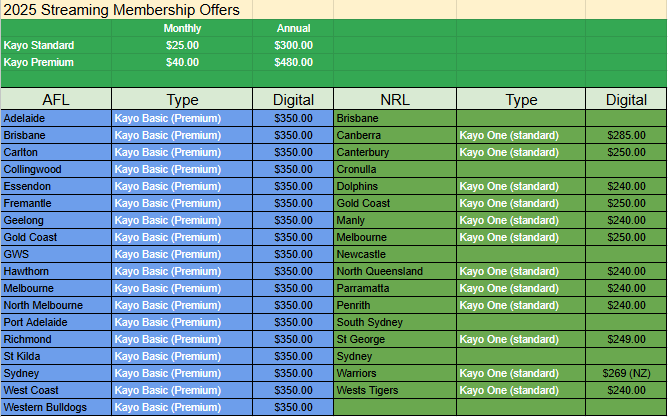 LeagueUnlimited tweet picture