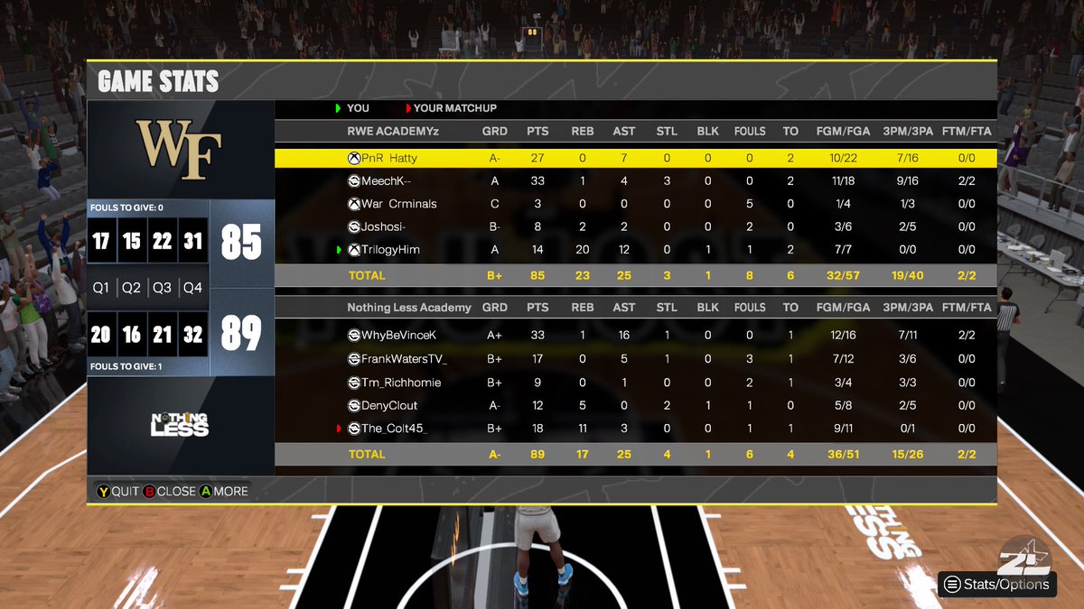 Might’ve lost our first league game in siba but I was dogging <a href="/ItsHatty_/">Hatty</a>