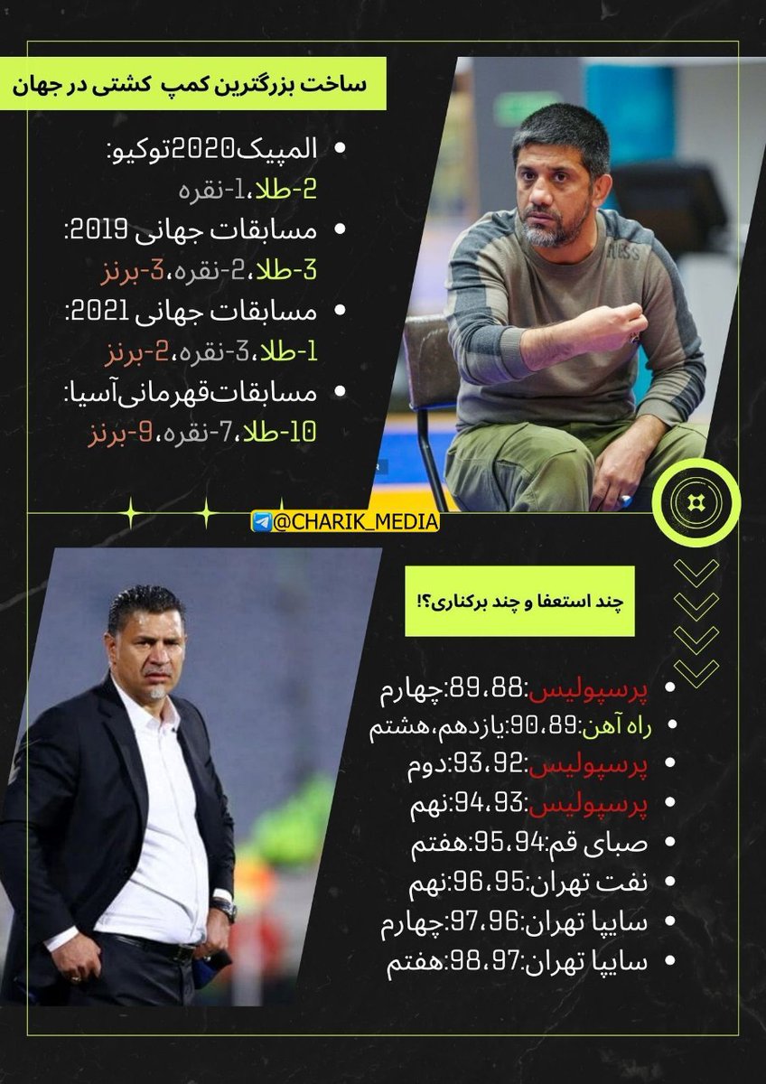 M_Karrar313's tweet photo. آقای دایی؛
کل افتخارات شما برای ورزش این مملکت
تعداد گل‌های زدت بود که اونم
با گل به خودی هایی که می‌زنی از بین رفت !!!
لازم نکرده درباره #علیرضا_دبیر 
که خودشو وقف کشتی کرد نظر بدی
سرت تو کار خودت باشه !
بیزینس من رو چه به این حرفا !!!!
#علی_دایی https://t.co/6J7AOeWt3D