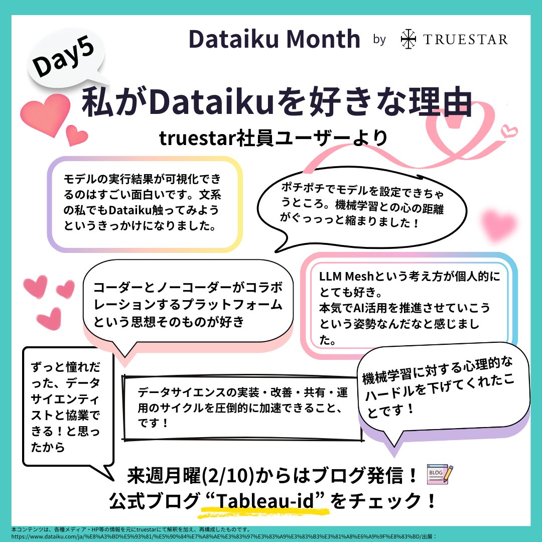 truesta99494134's tweet photo. 【#Dataiku Month by #truestar】Day5
5日連続SNS投稿、最後の投稿は、truestar社員ユーザーより愛をこめて。

「私が #Dataikuを好きな理由」

あなたもきっと好きになります。ぜひ無料版からお試しください！
来週からはブログ投稿！公式ブログhttps://t.co/KNQJ2yCAFxを要ブクマ！ https://t.co/ZVX073W3AI