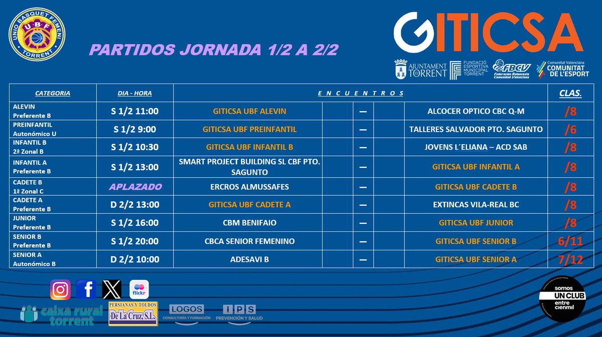 UBF Torrent (@ubftorrent) on Twitter photo Partidos de la próxima jornada..
➕⛹🏼♀️🏟️
<a href="/fbcv_es/">FBCV</a>
<a href="/comunitatesport/">Comunitat de l'Esport</a>
<a href="/FDMTorrent/">FDM Torrent</a>
<a href="/Aj_Torrent/">Ajuntament de Torrent</a>
#torrentciutatdelbasket
#baloncestofemenino Partidos de la próxima jornada..
➕⛹🏼♀️🏟️
<a href="/fbcv_es/">FBCV</a>
<a href="/comunitatesport/">Comunitat de l'Esport</a>
<a href="/FDMTorrent/">FDM Torrent</a>
<a href="/Aj_Torrent/">Ajuntament de Torrent</a>
#torrentciutatdelbasket
#baloncestofemenino