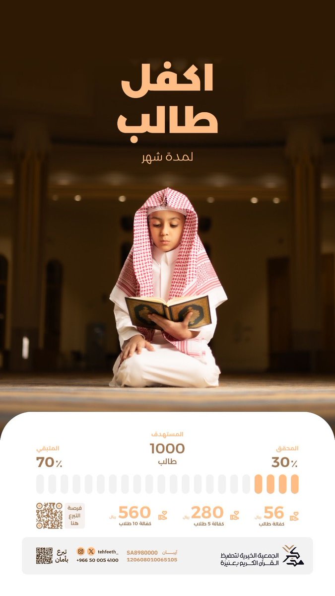 ammmolmo's tweet photo. #قرآن #يوم_Iلجمعه
يقول النبي ﷺ: خيركم من تعلم القرآن وعلمه

*هدفنا كفالة 1000 طالب*✨

*تصدّق وساهم في تعليم القرآن لأكثر من 6500 طالب وطالبه*🍃

*تبرع الآن*
https://t.co/vv7TaUhWnC https://t.co/k2eRt5SoeS