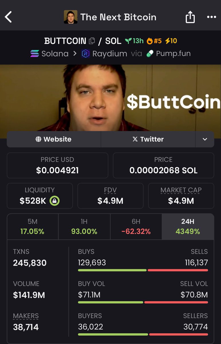 Balien_X's tweet photo. #BUTTCOIN [The Next Bitcoin]

• $4.7m MC my entry 
• aped this dip here 
• good volume 
• find your entry 

FasH397CeZLNYWkd3wWK9vrmjd1z93n3b59DssRXpump

https://t.co/yEIVV5s0zo

——————————————————
#FARTCOIN $WHAT #JELLYJELLY $ALPHA $HOOD #JELLYAI $LUX $COLLAT $SAMMY $JRE $LETSGO $JBL
