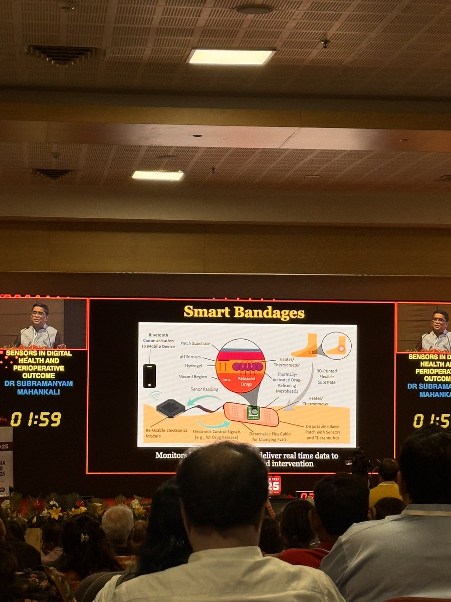 Dr Shruti Shrey (@shruti_shrey) on Twitter photo Sensors in digital health
Technology at its best📲
Smart tattoos, smart contact lenses
Are we heading towards smart anaesthesia?!!
Stimulating talk by <a href="/DrMahankali/">Dr Subramanyam Mahankali</a> at #GARC25
<a href="/AoraIndia/">AORA India</a>
<a href="/tsmurali/">Murali Thondebhavi</a> <a href="/ManshadShowkat1/">Manshad Showkath</a> <a href="/shilpabhat04/">Shilpa Bhat</a>
<a href="/vedhika_shanker/">Vedhika shanker</a> <a href="/DrRiteshRoy1/">Prof Dr Ritesh Roy</a> <a href="/anesthetix/">Amjad Maniar</a> Sensors in digital health
Technology at its best📲
Smart tattoos, smart contact lenses
Are we heading towards smart anaesthesia?!!
Stimulating talk by <a href="/DrMahankali/">Dr Subramanyam Mahankali</a> at #GARC25
<a href="/AoraIndia/">AORA India</a>
<a href="/tsmurali/">Murali Thondebhavi</a> <a href="/ManshadShowkat1/">Manshad Showkath</a> <a href="/shilpabhat04/">Shilpa Bhat</a>
<a href="/vedhika_shanker/">Vedhika shanker</a> <a href="/DrRiteshRoy1/">Prof Dr Ritesh Roy</a> <a href="/anesthetix/">Amjad Maniar</a>