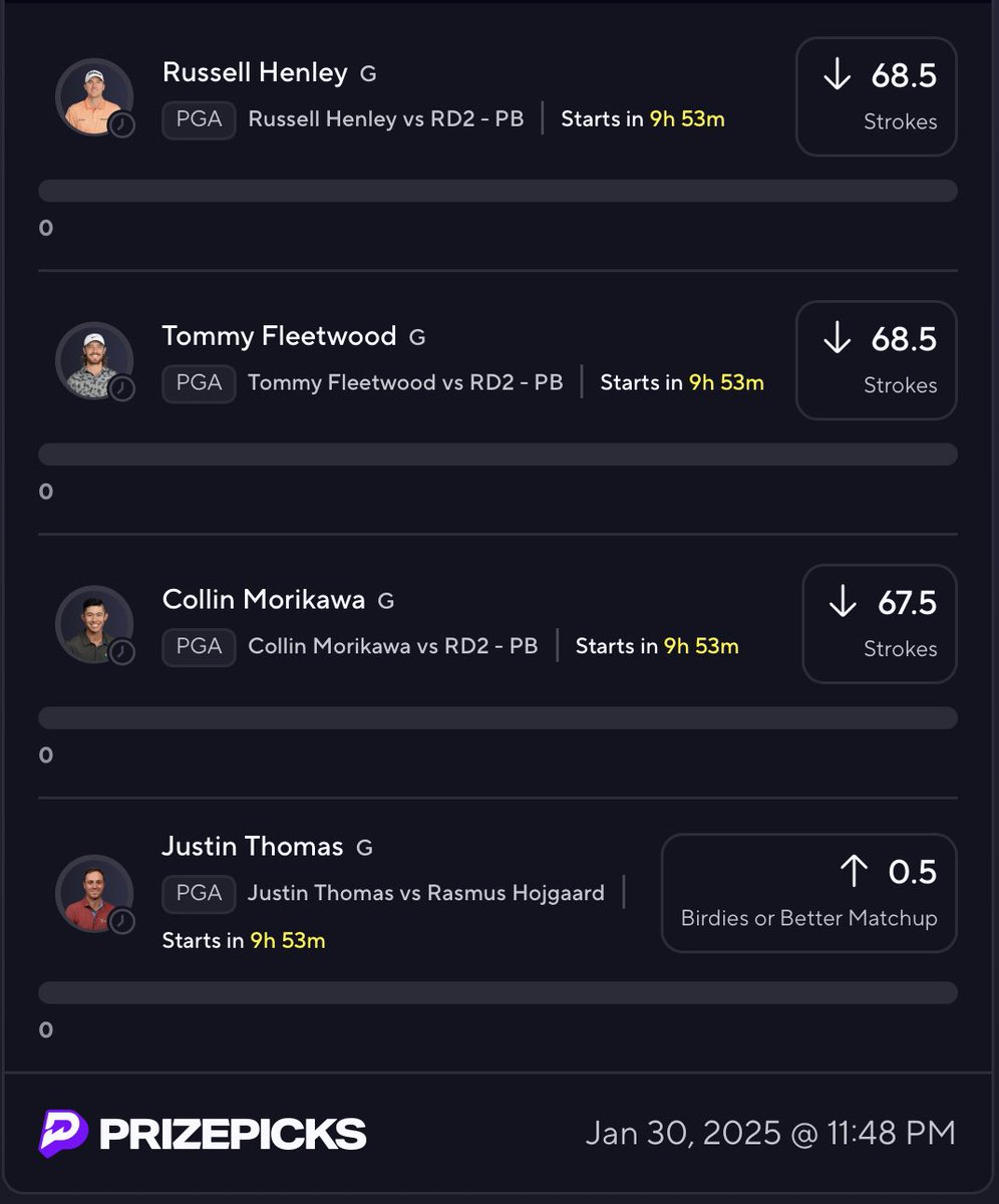 AT&amp;T Pebble Beach Pro-Am
Round 2 .5u 9.5x 

✍️ in Separate post

#golf #betting