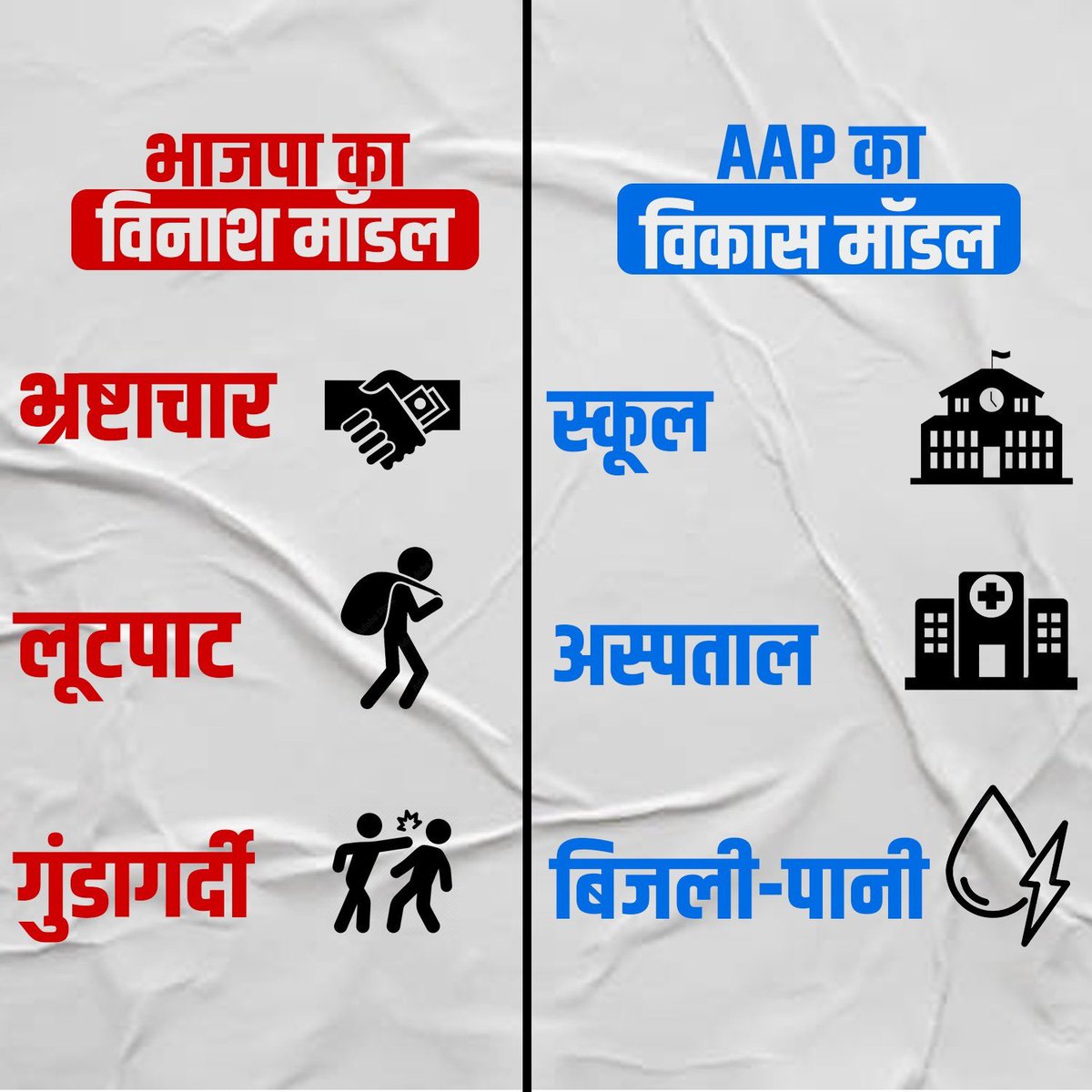maninder811's tweet photo. केजरीवाल का 'दिल्ली मॉडल' बाकी राज्यों के लिए एक आदर्श बन चुका है।  #दिल्ली_का_सिंघम #DL221 https://t.co/En1n2Yoepg