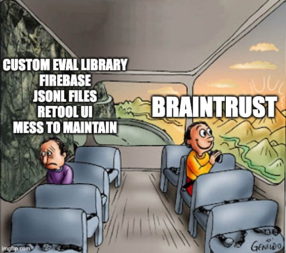 Braintrust tweet media