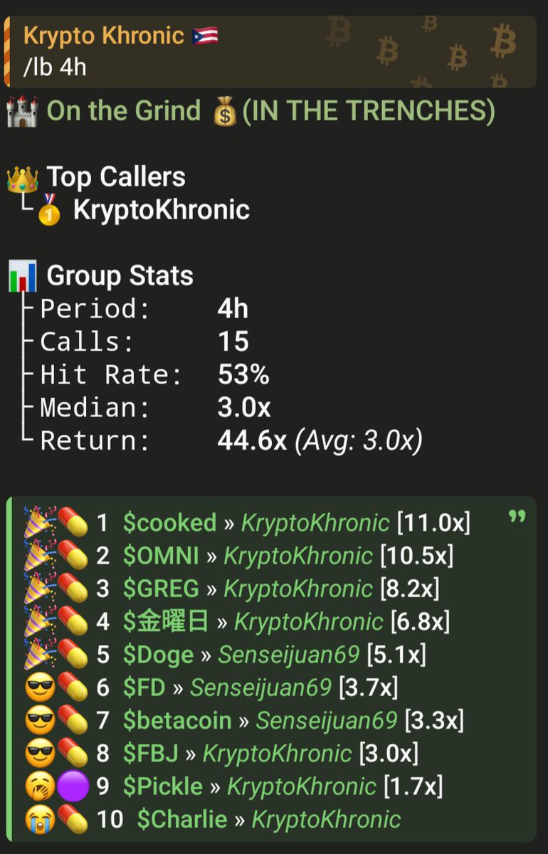 KRYPTO KHRONIC 🇵🇷 tweet media
