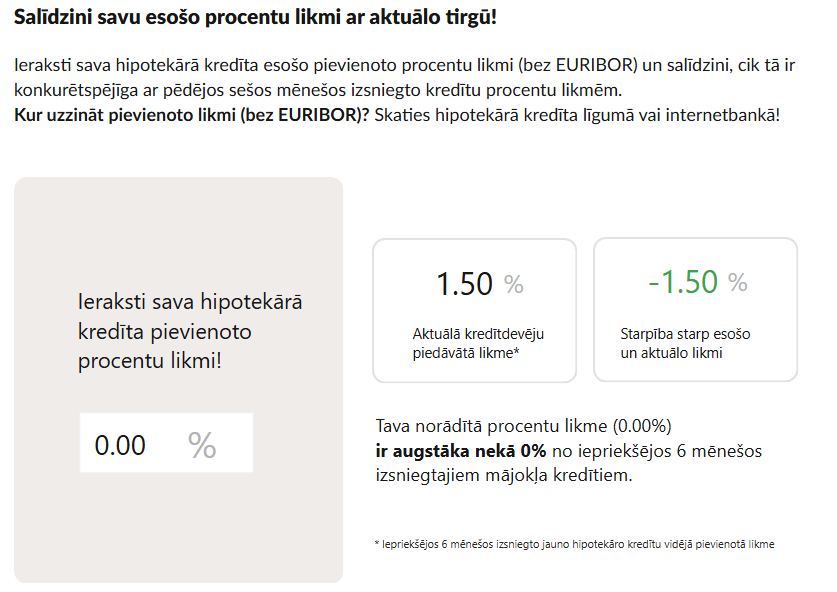 KristaKalnbe's tweet photo. @sirsenis @rutkaste Pie kalkulatora (attēlā) un pie statistikas sadaļas var redzēt šobrīd piedāvātās likmes. https://t.co/evZ0fegLnm…
Kalkulatorā jau var pārbaudīt kāda būtu ietekme uz konkrēto kredītu. https://t.co/Rv5mkvaITM